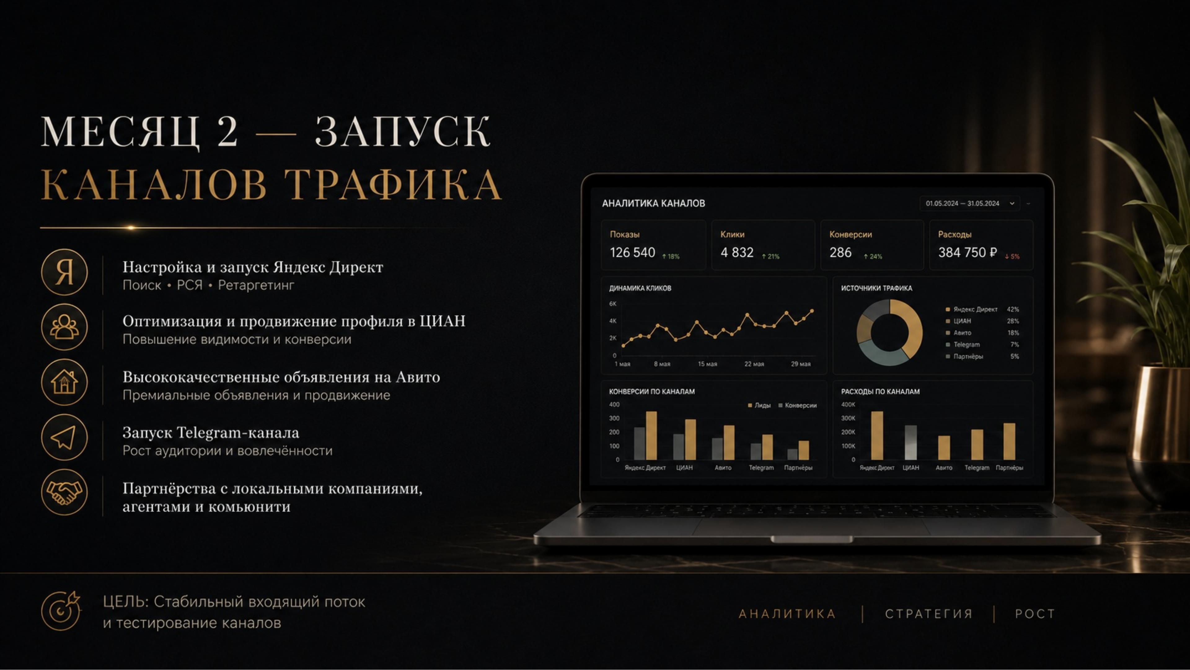 Слайд 4